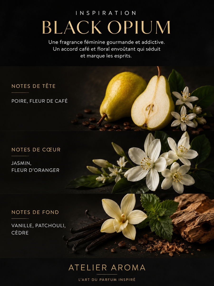 Inspiration Black Opium Yves Saint Laurent
