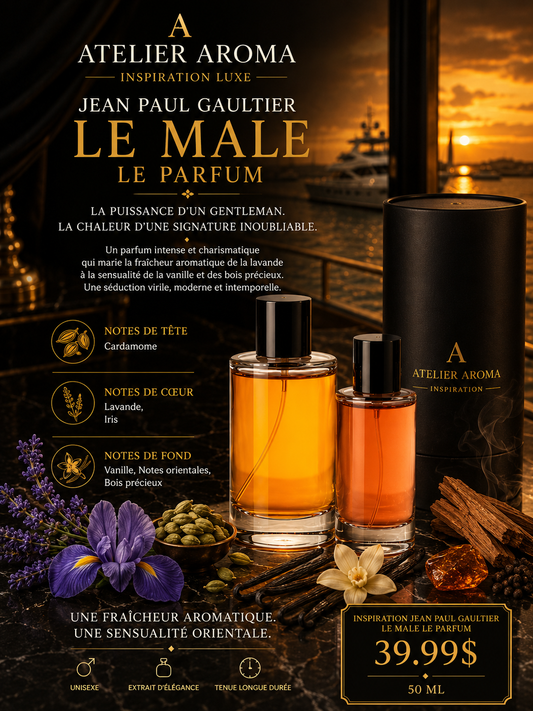 Inspiration Le Male Le Parfum — Jean Paul Gaultier