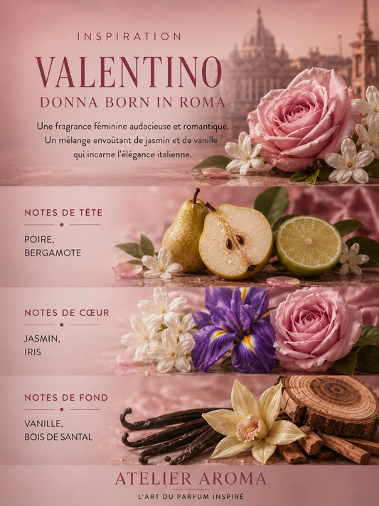Inspiration Valentino Donna Born In Roma