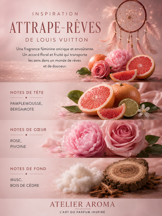 Inspiration Attrape-Rêves